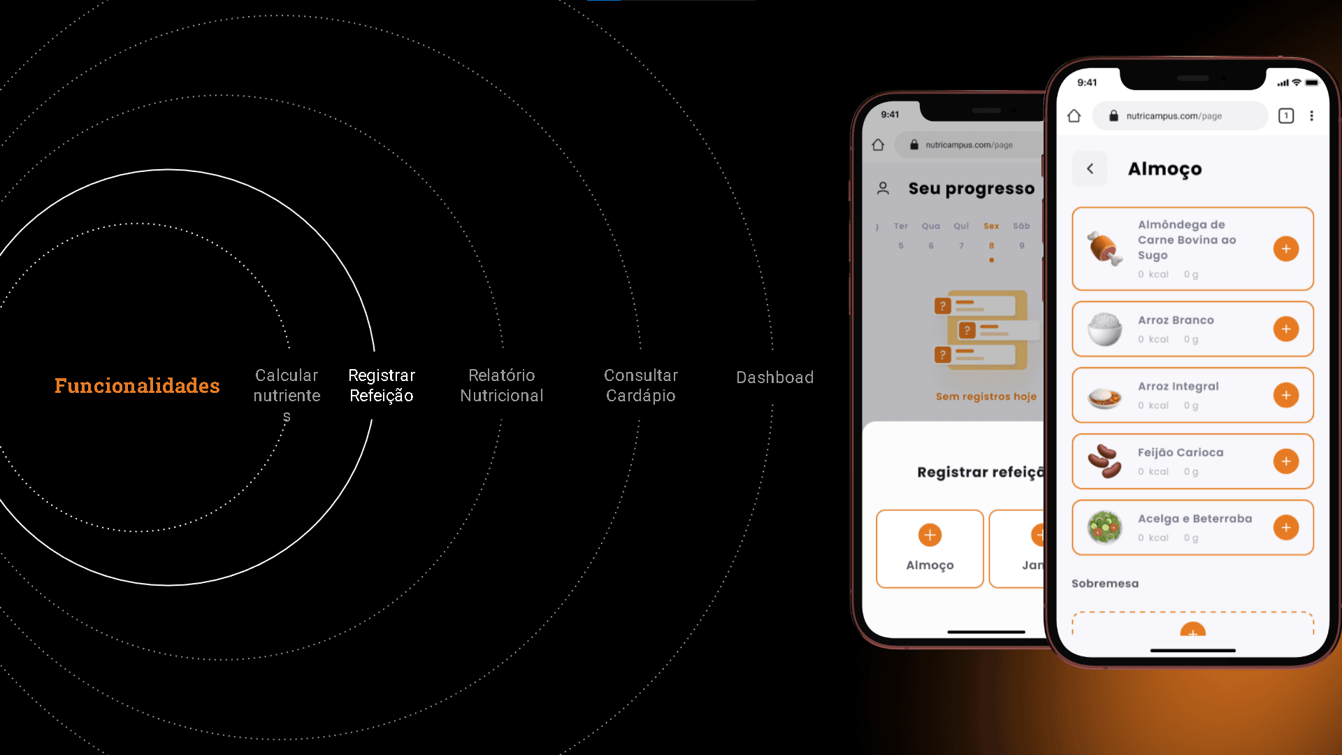 Visão geral das funcionalidades.